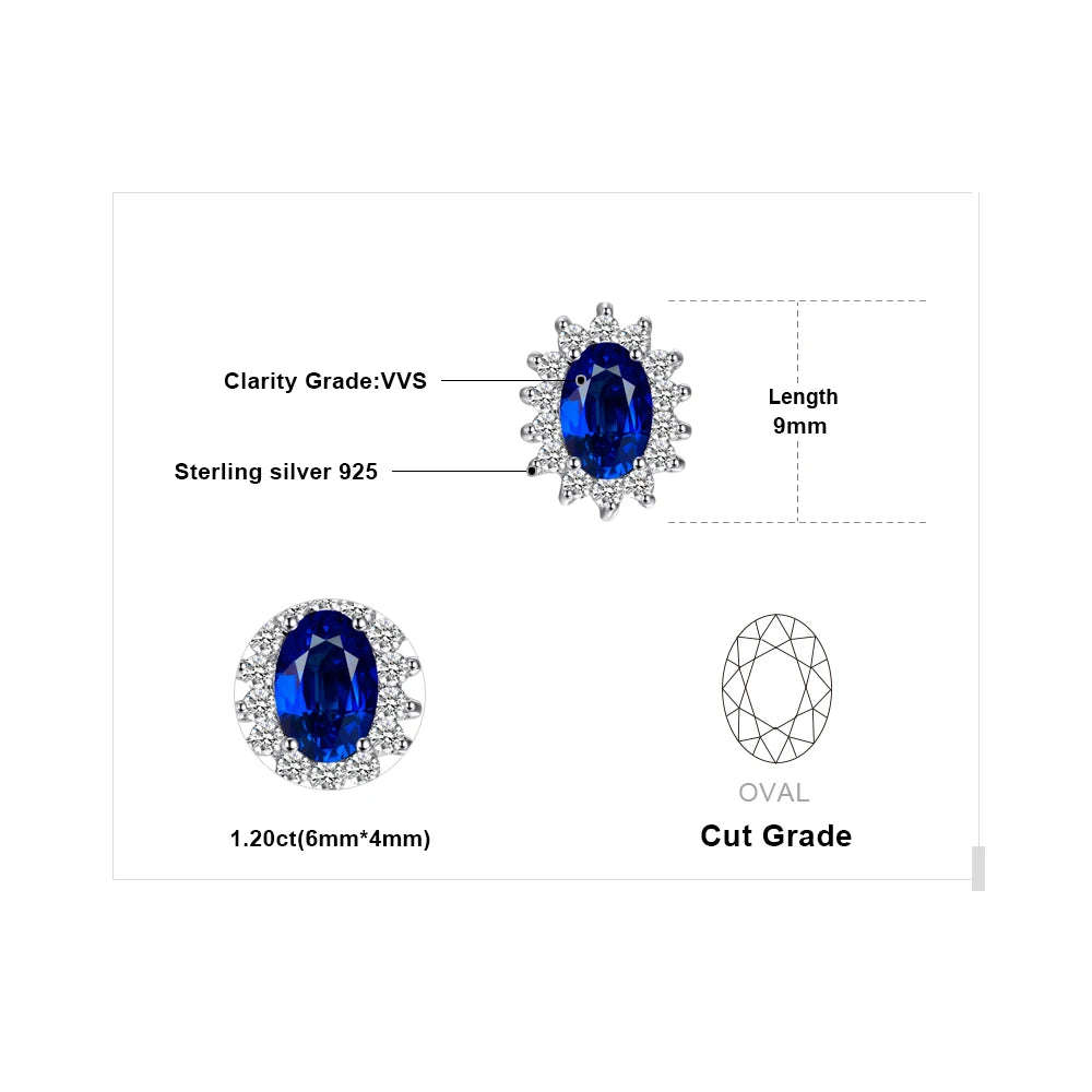 Earrings Birthstone Stud