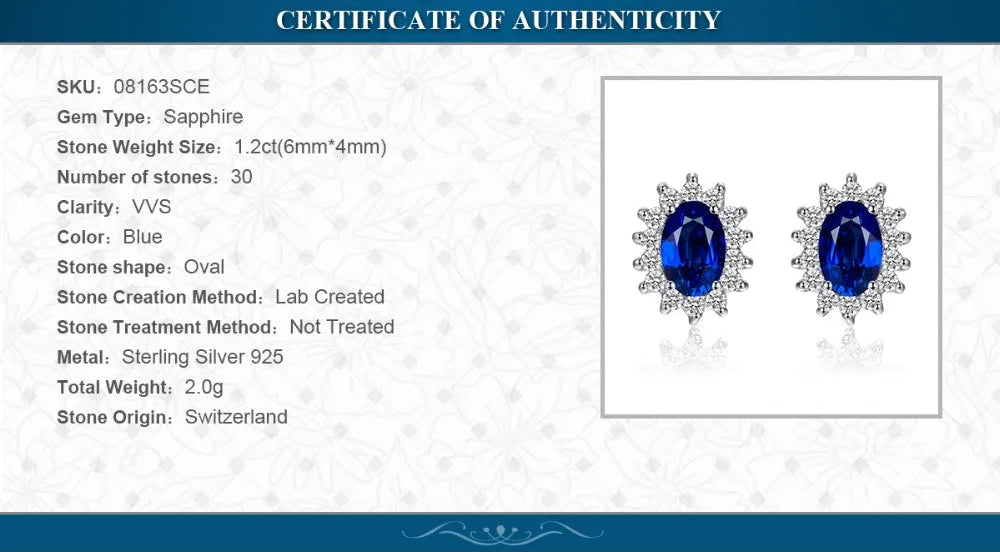 Earrings Birthstone Stud